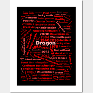 Year of the dragon 2024 Posters and Art